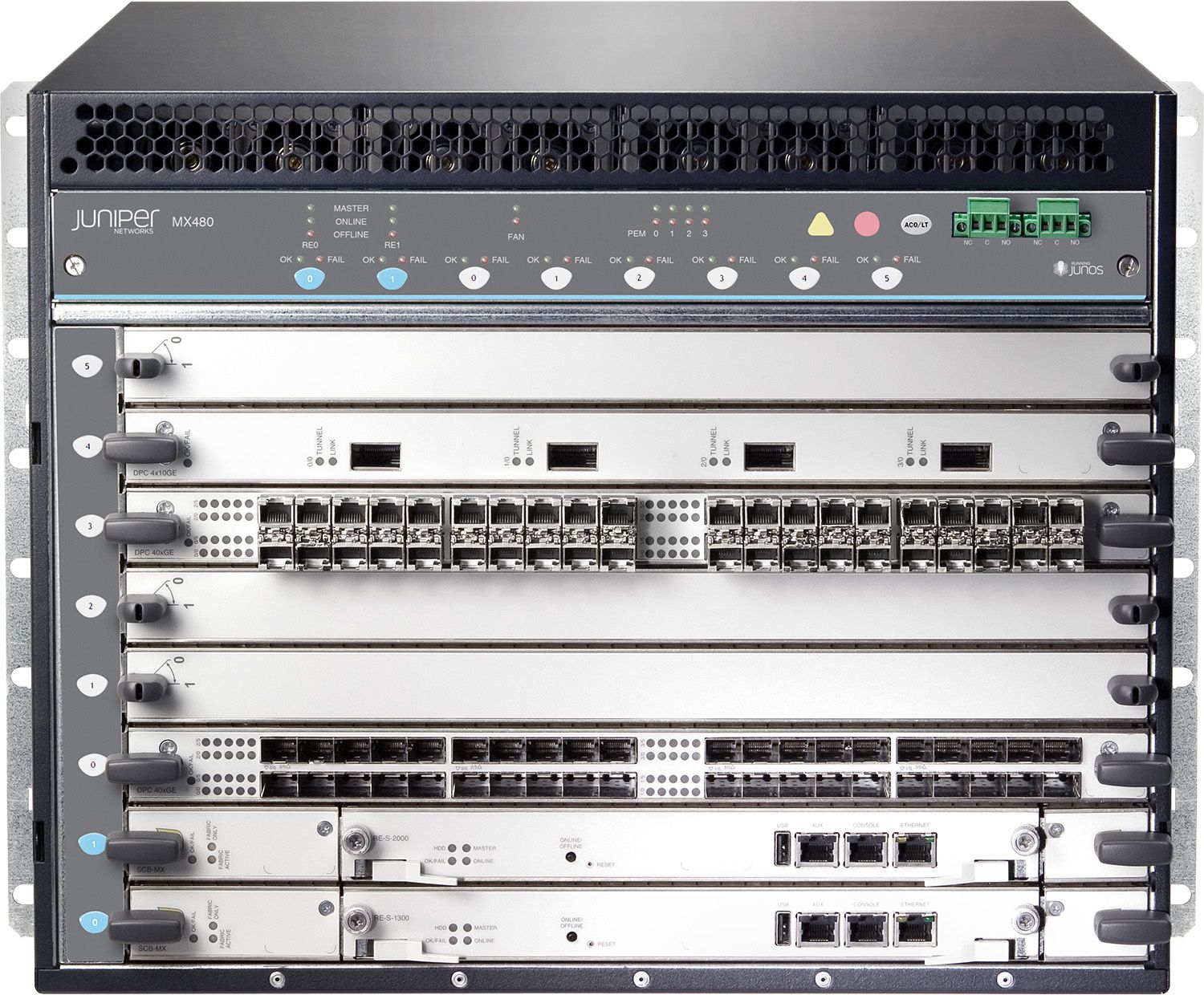 networking rack