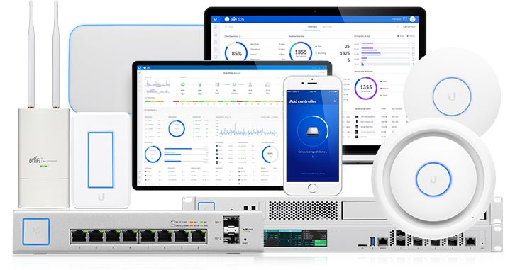 Business Wi-FI equipment