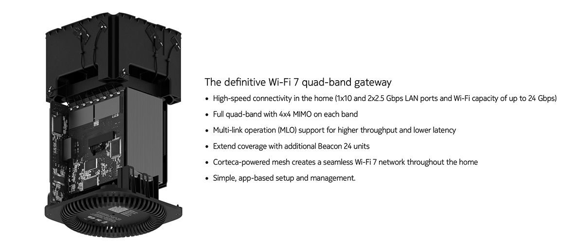 Benefits of Nokia Router Image